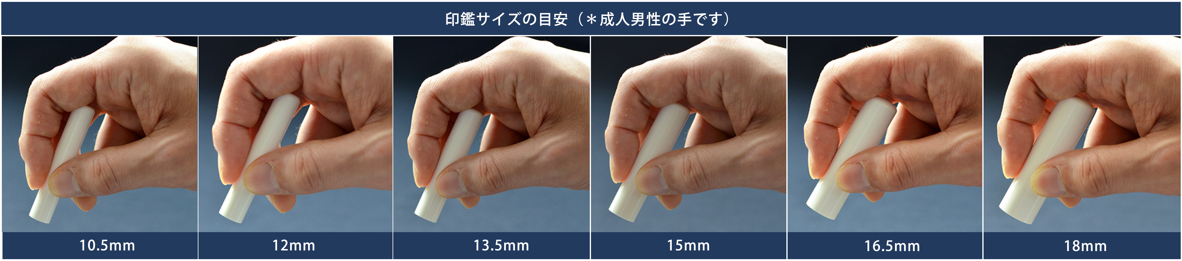 印鑑サイズの目安