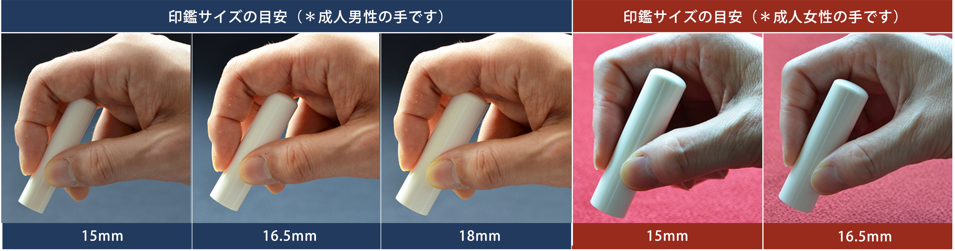 印鑑サイズの目安