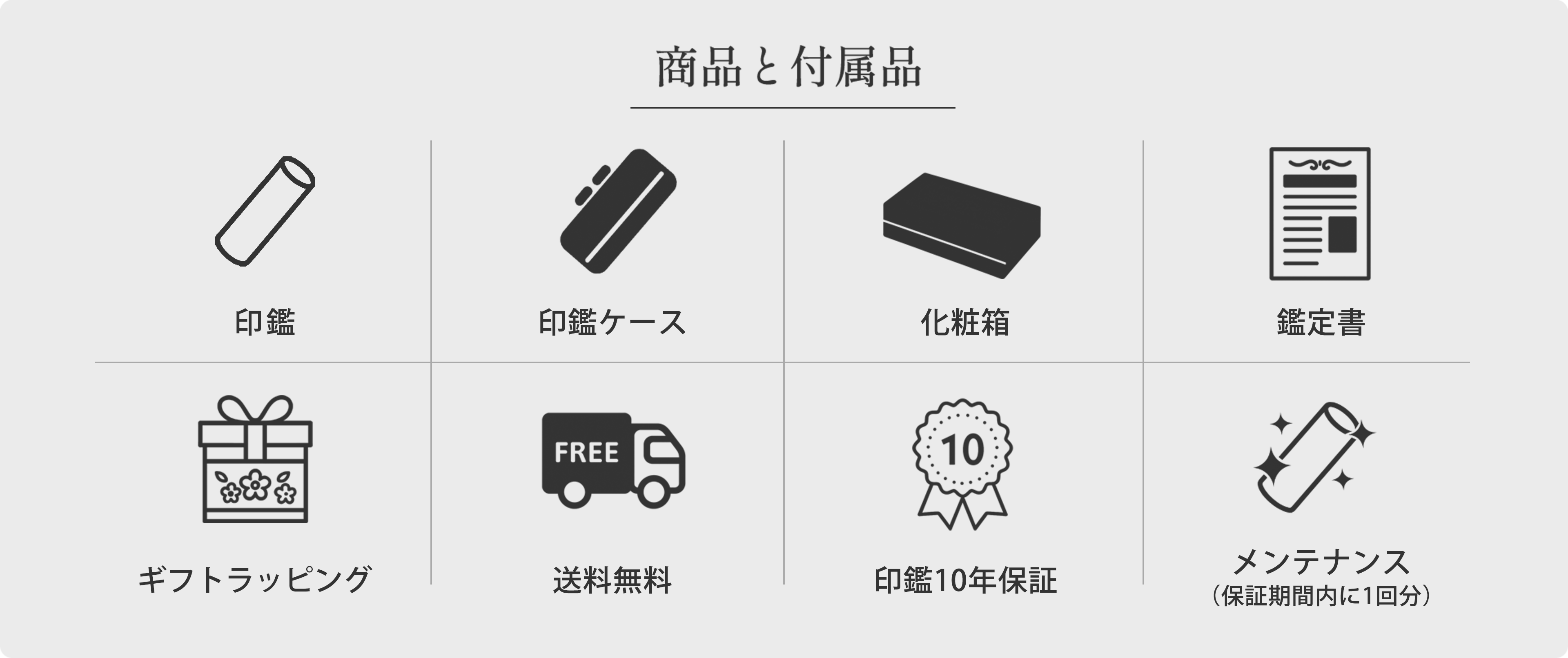 商品と付属品