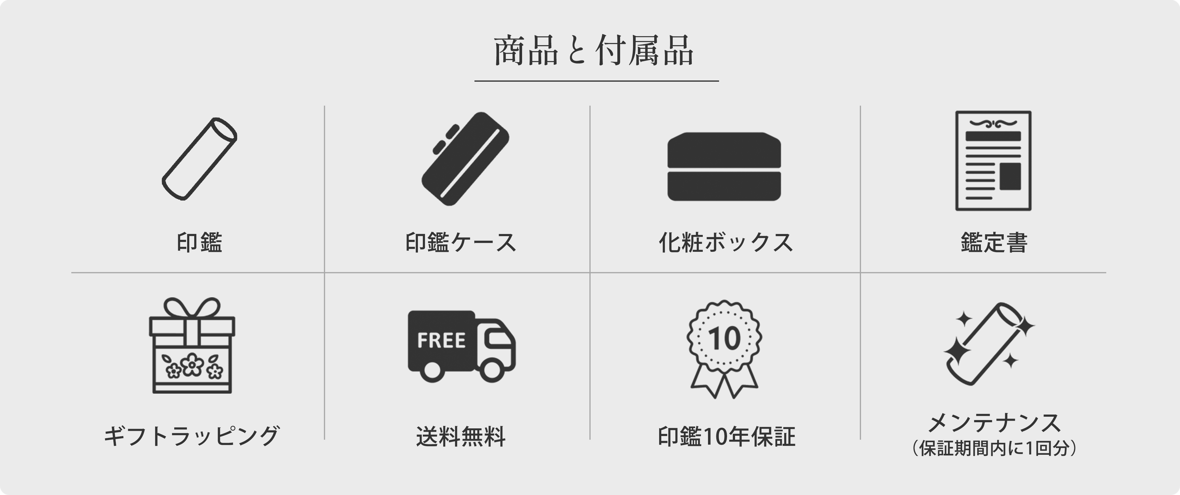 商品と付属品