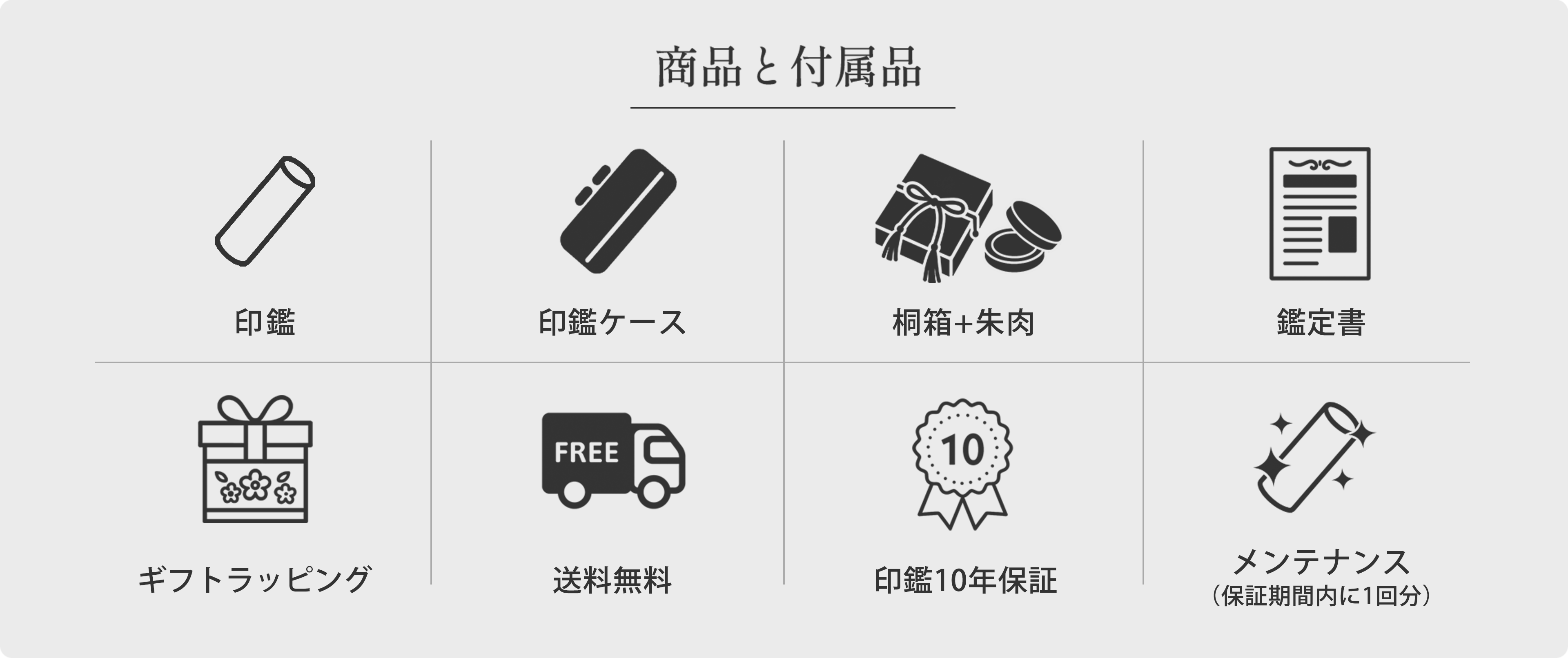 商品と付属品