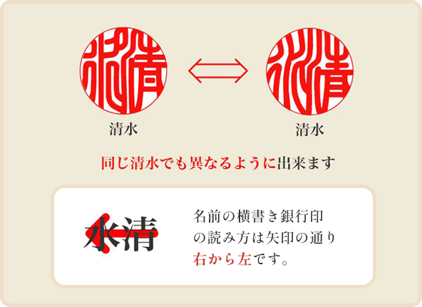 同じ清水でも異なる用に出来ます