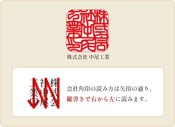 会社角印 彫り見本