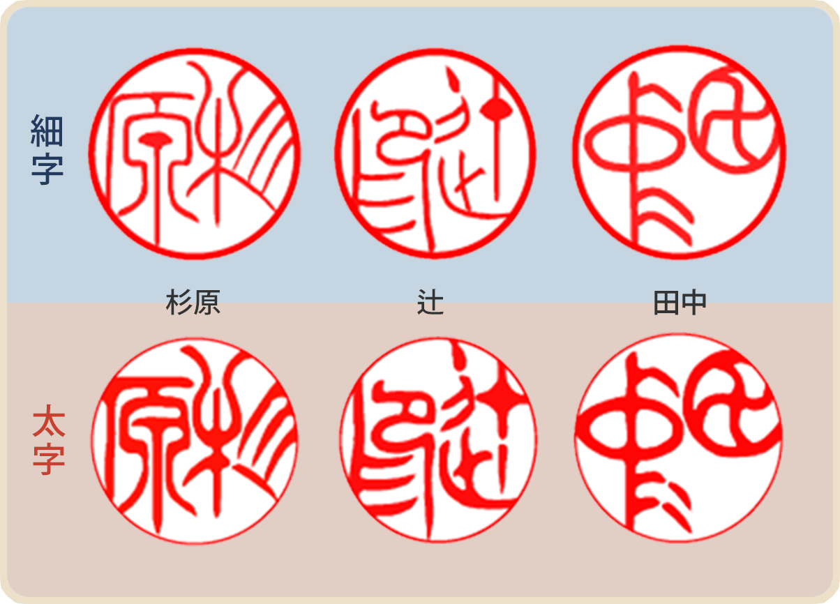 金文調書体の銀行印 苗字の横彫り見本