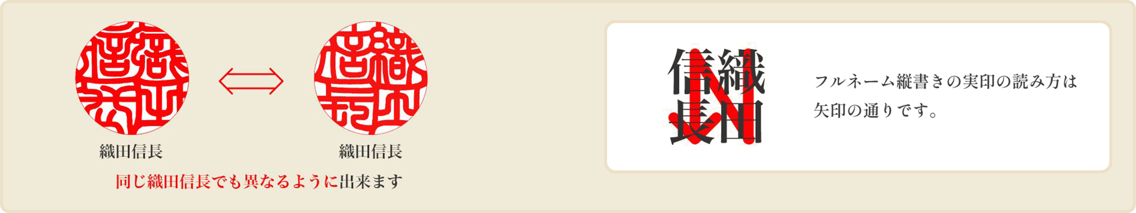 実印 フルネーム彫り見本