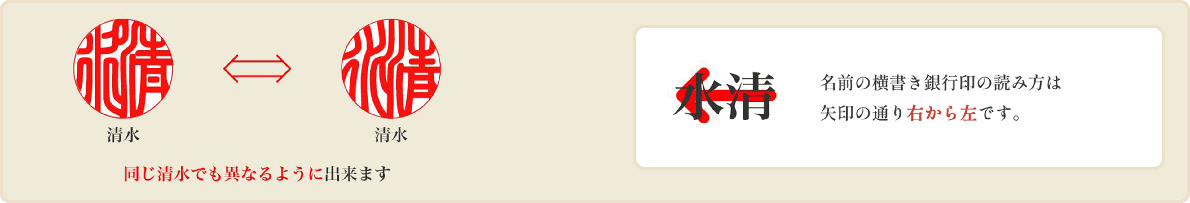 銀行印　苗字の横彫り見本