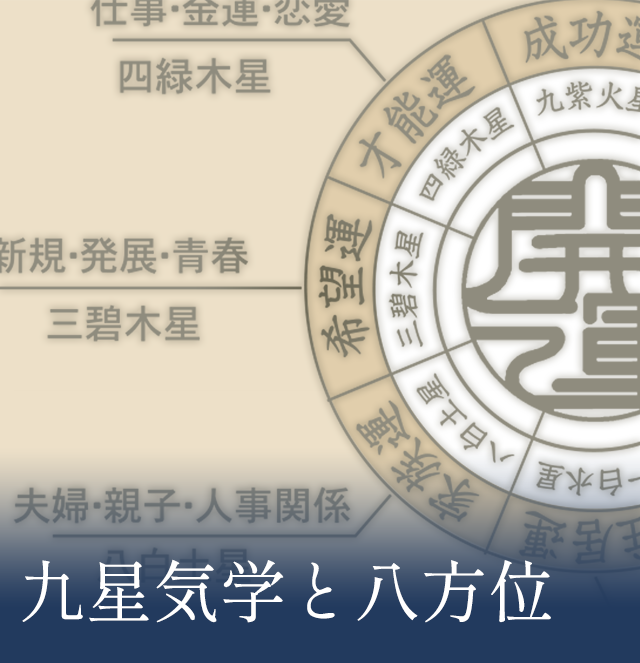 九星気学と八方位