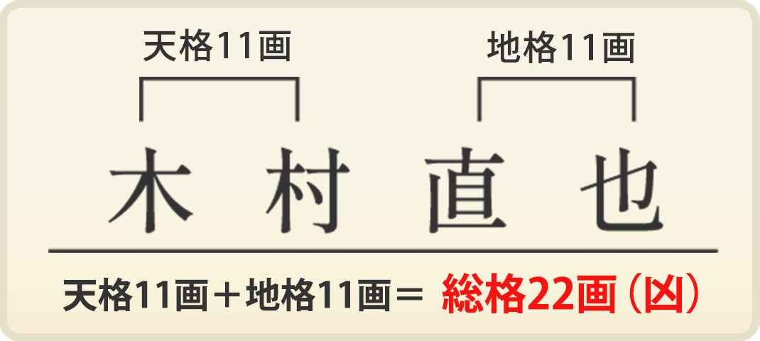 木村直也さん、銀行印の場合