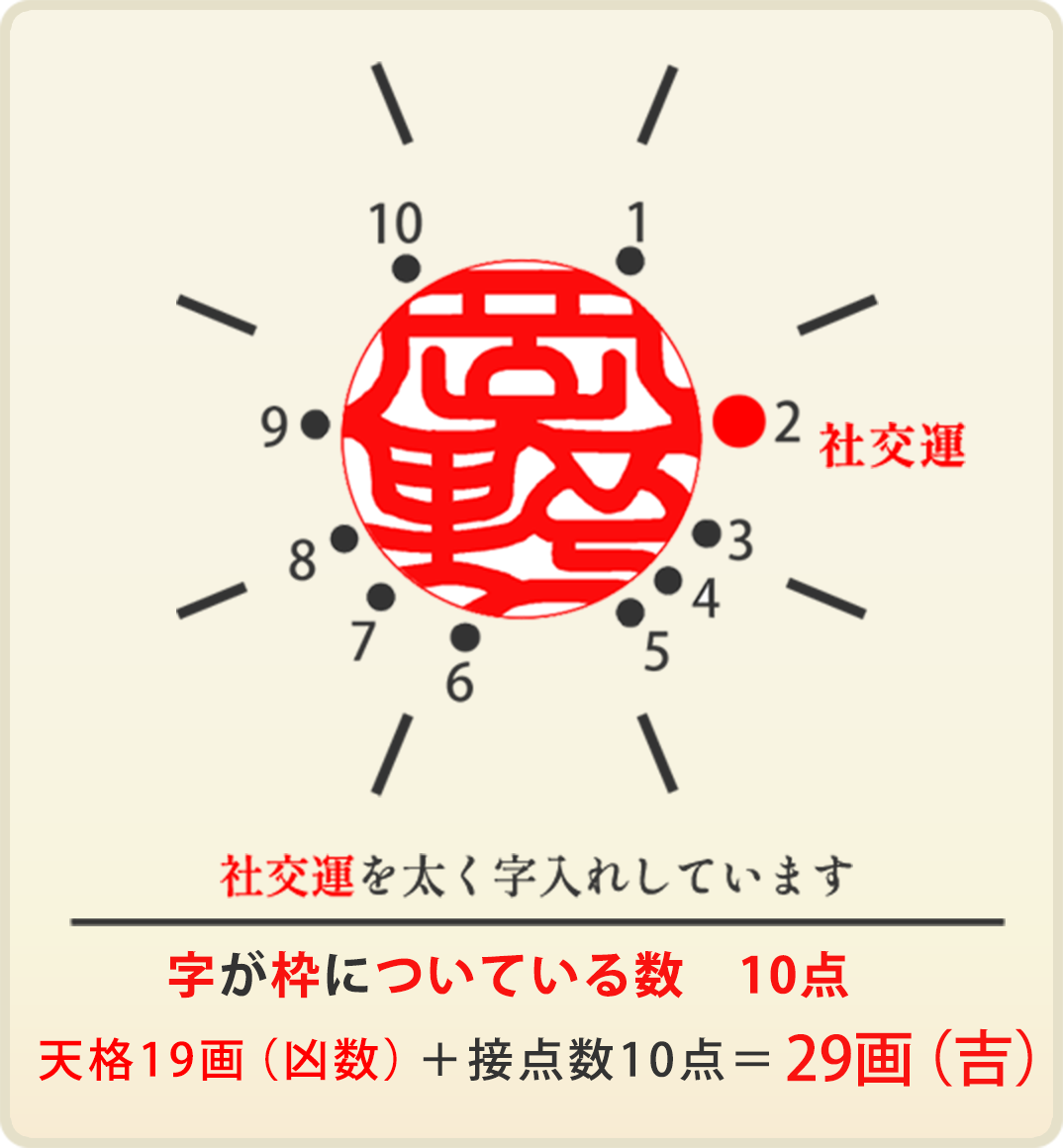 岡野健二さん、認印の場合
